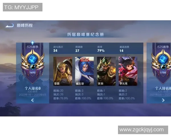 权威发布王者荣耀比赛经验实力榜单全面解析与选手排名分析