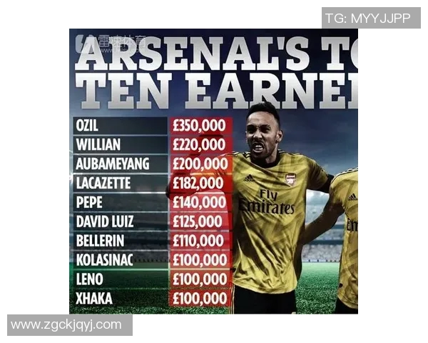 英超夏季转会球队花费数据