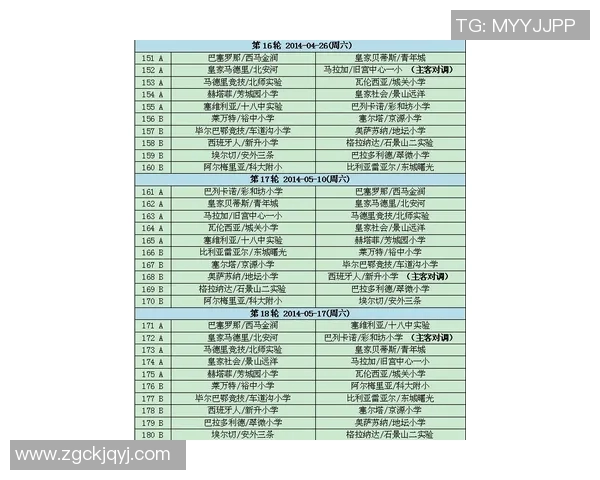 西甲历届联赛赛程视频回放资源整理